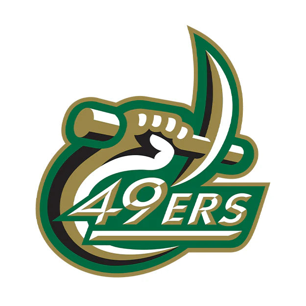 University Of North Carolina - Charlotte