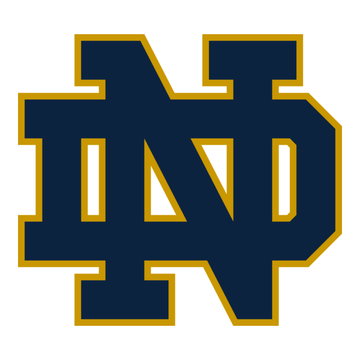 Notre Dame